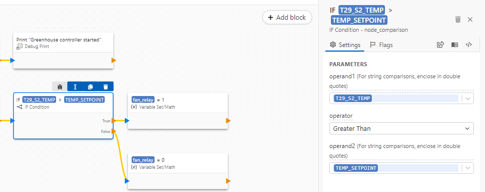 The IF Condition block selected on the canvas, with its toolbar above it. The settings sidebar shows the parameters operand1 = T29_S2_TEMP, operator = Greater Than and operand2 = TEMP_SETPOINT.