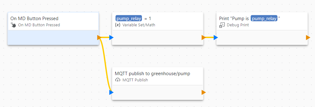 An On MD Button Pressed block with two branches: the upper branch sets pump_relay = 1 and then prints Pump is pump_relay; the lower branch publishes to greenhouse/pump with MQTT.