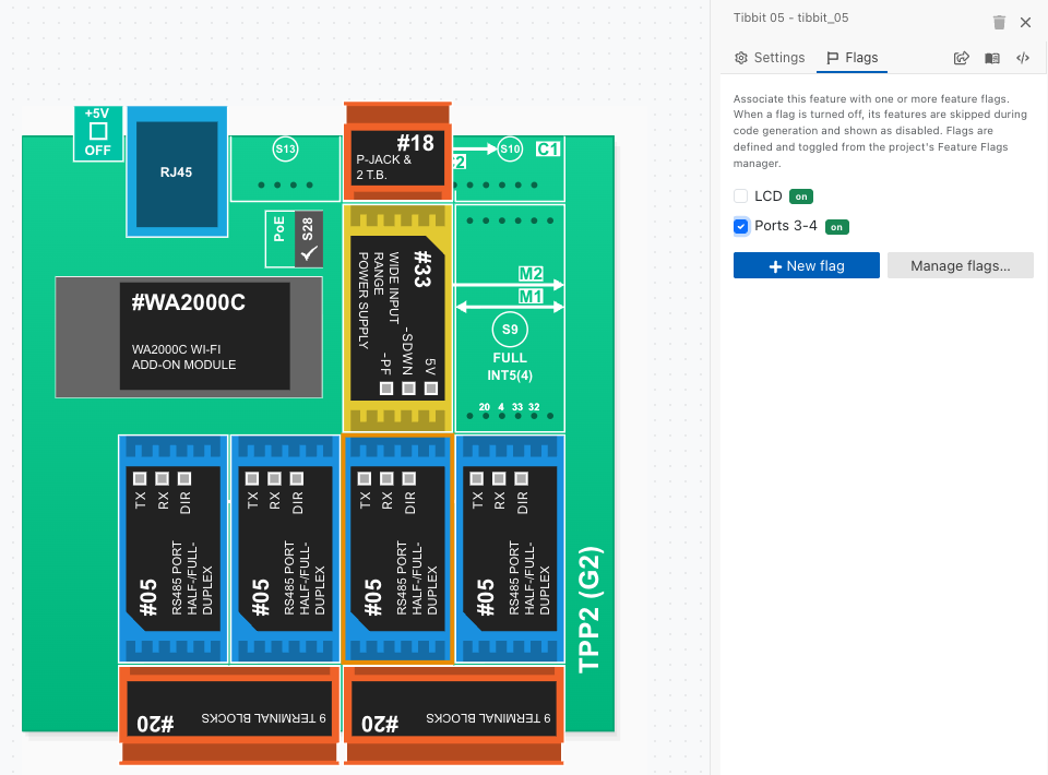 The Hardware step with a TPP2(G2) board carrying four Tibbit #05 RS485 ports. The fourth #05 is selected and its Flags tab shows Ports 3-4 ticked and LCD unticked.