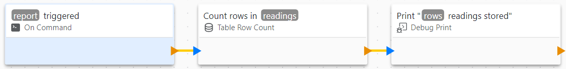 On Command report, followed by Count rows in readings and a Debug Print of rows readings stored.
