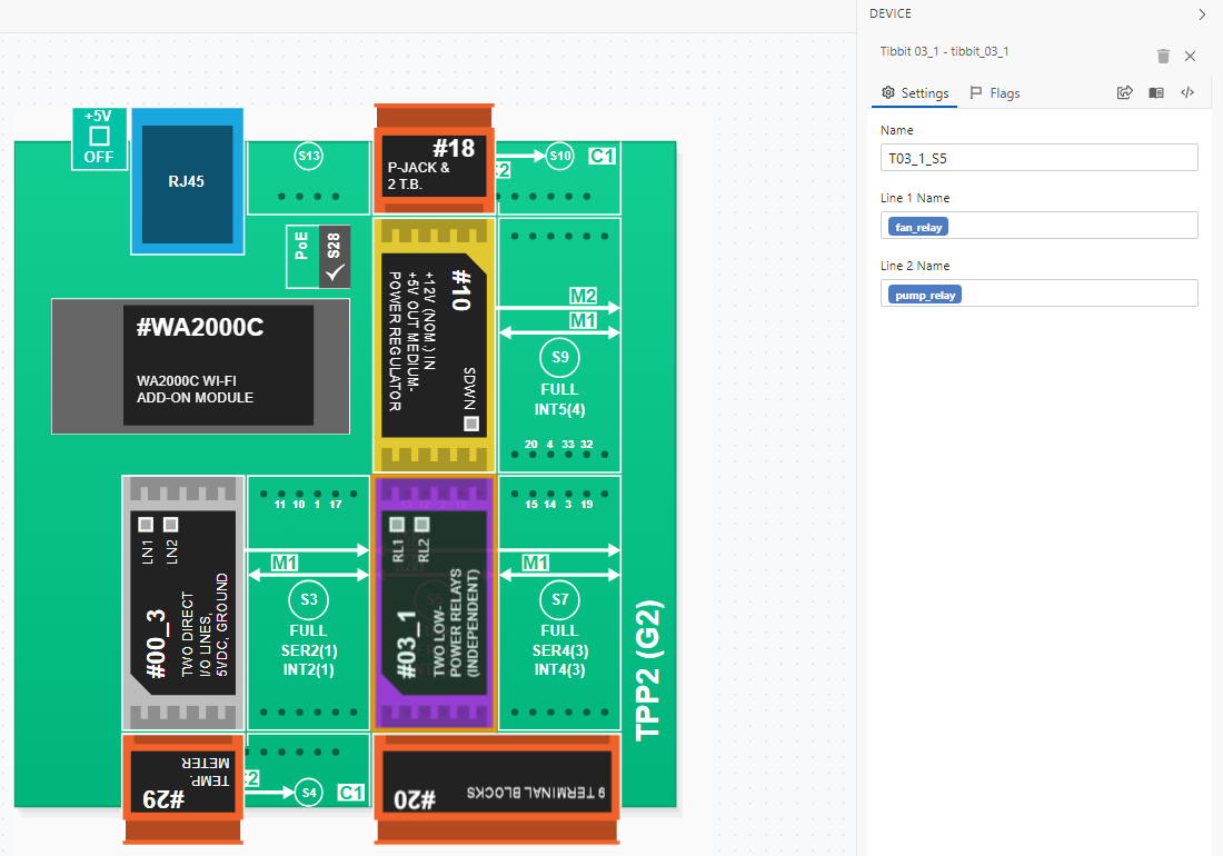 Tibbit #03_1 (two relays) selected on the board. The Device sidebar shows its Name T03_1_S5, Line 1 Name fan_relay and Line 2 Name pump_relay.