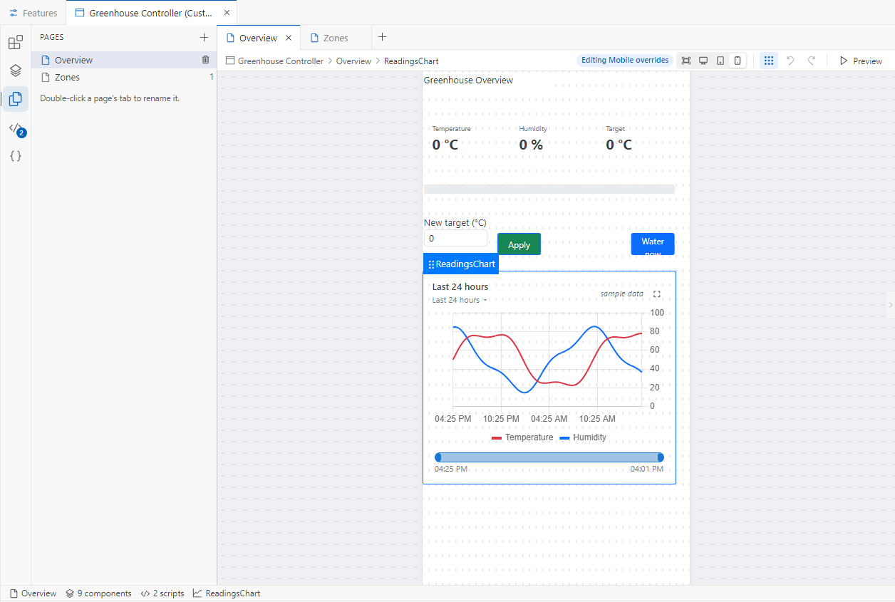 The editor previewing the page at Mobile width with the Pages view open, listing Overview and Zones. The toolbar shows Editing Mobile overrides.