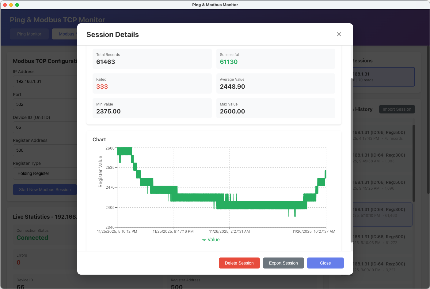 Modbus Monitoring Tool Historical Values