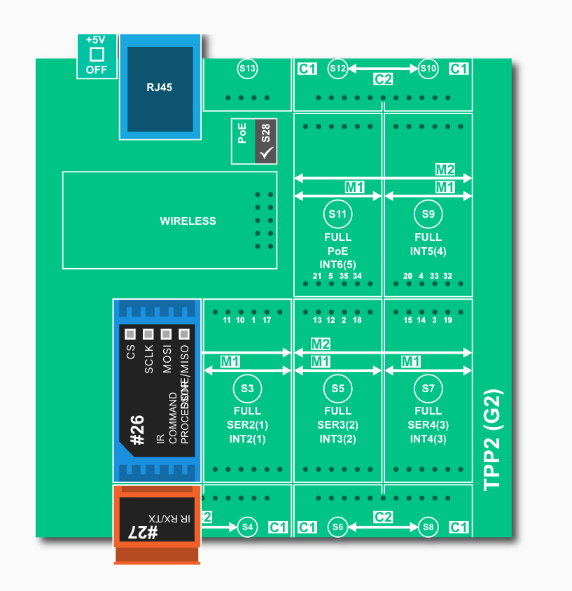 Screenshot of the Data Table field with enum options