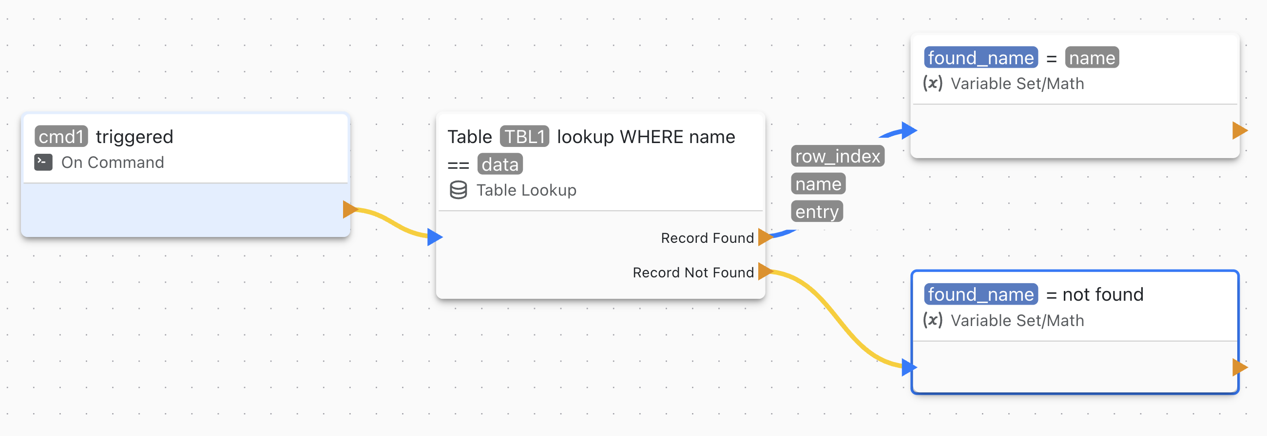 Table Lookup block connections