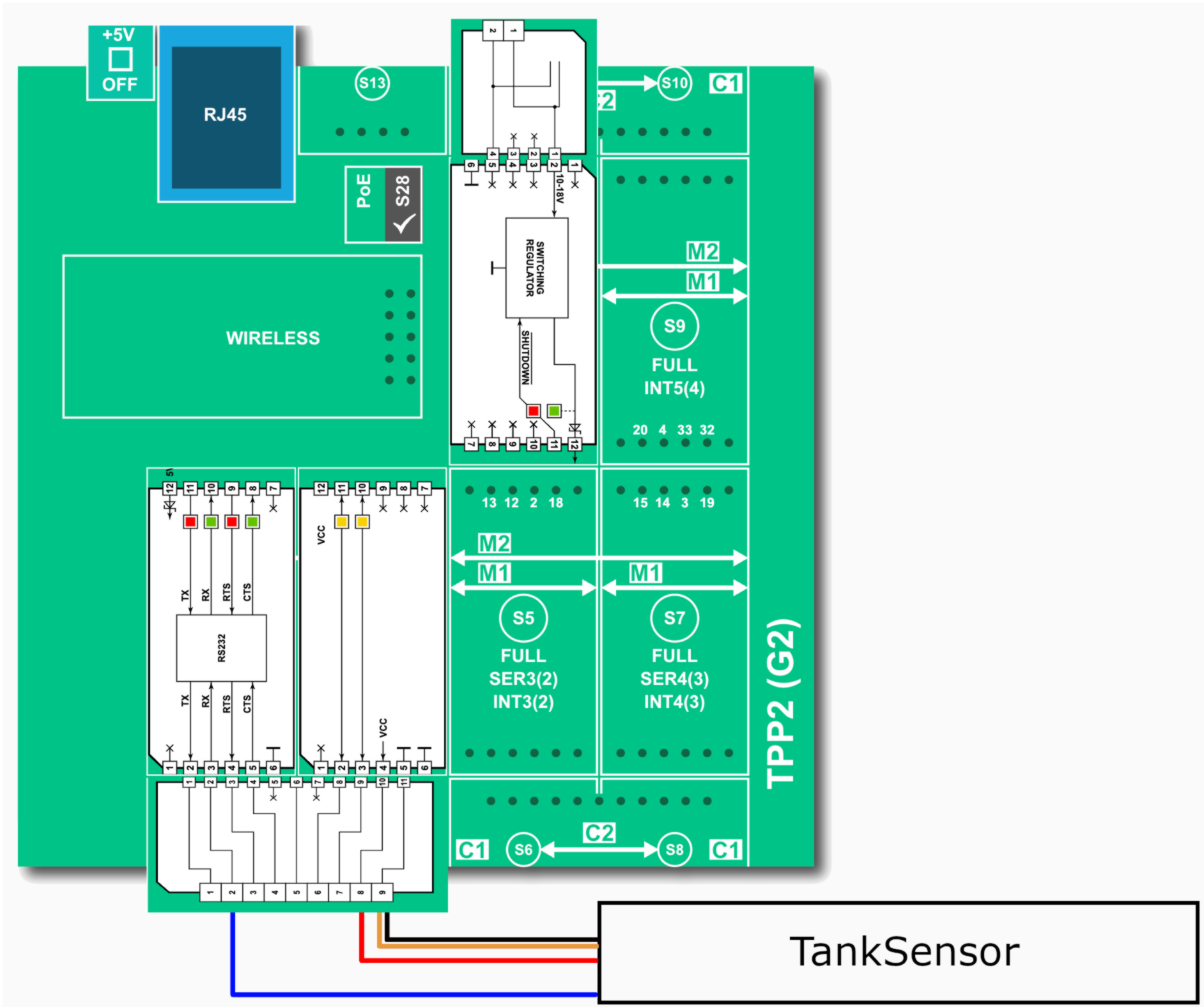 Wiring diagram demonstrating how to connect Tibbo Project System 2 to a MaxBotix TankSensor.
