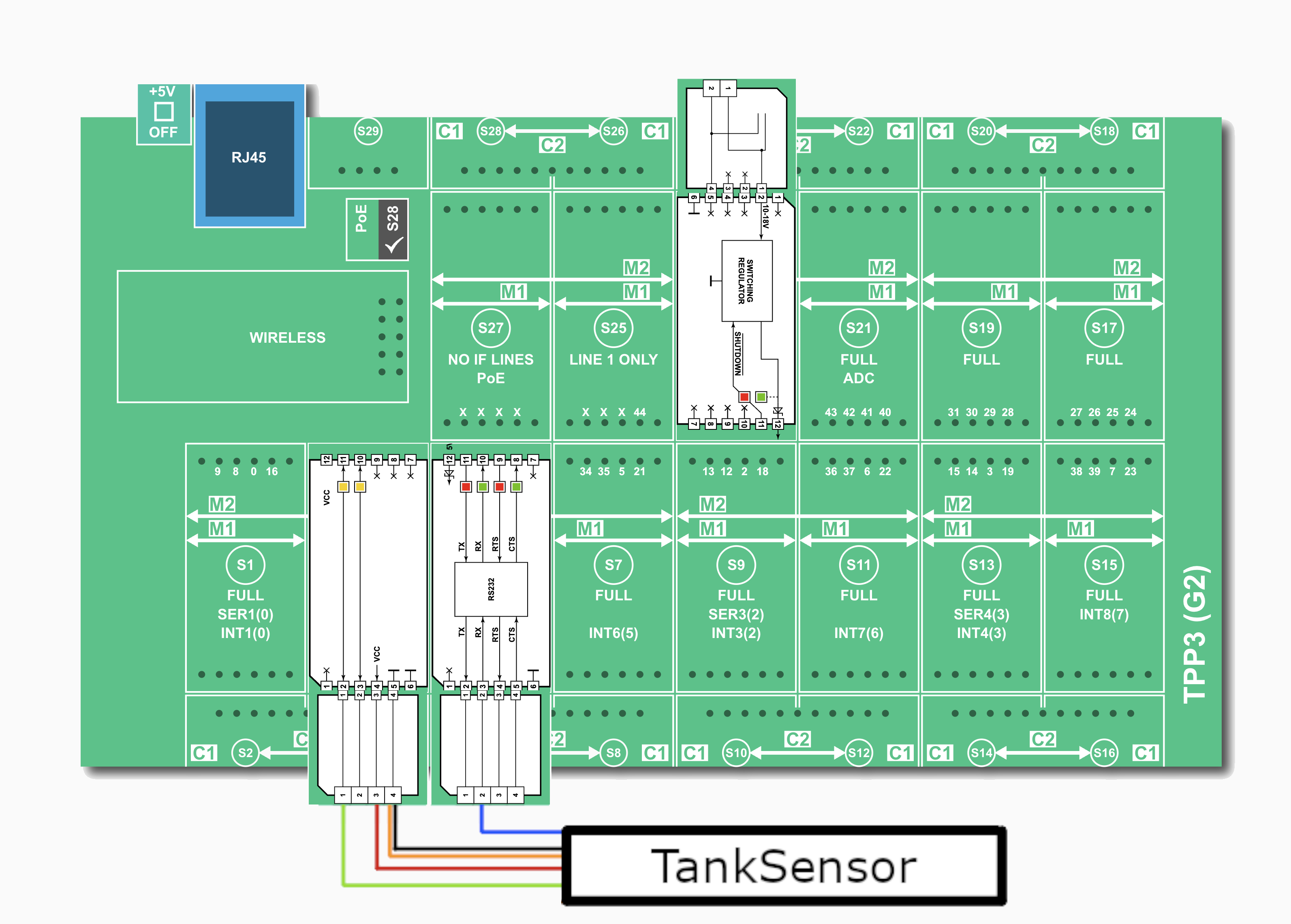 Wiring diagram demonstrating how to connect Tibbo Project System 2 to a MaxBotix TankSensor.