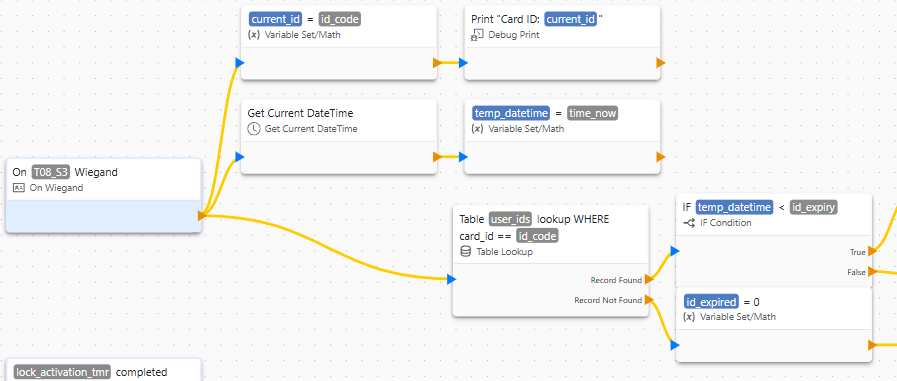 AppBlocks' visual flows are easy to understand