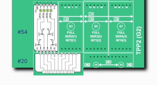 digitalinput