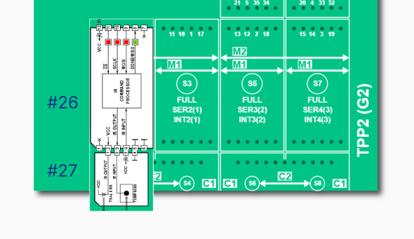 ir-tibbits-schematic