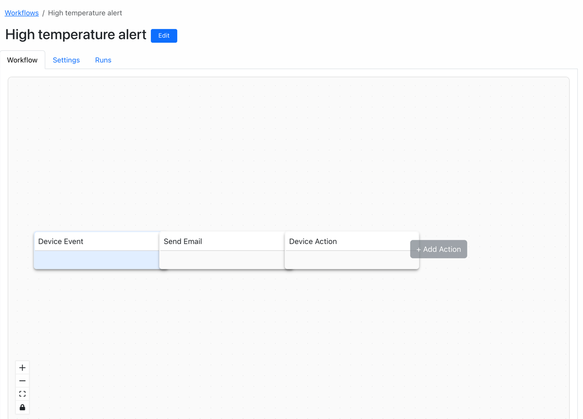 A cloud workflow that emails and acts on a device